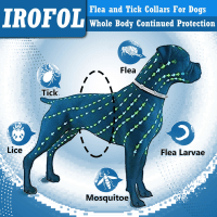 Collar IROFOL para prevención de pulgas y garrapatas en perros, paquete de 2 Product Photo 1