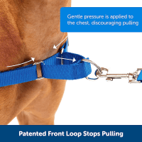 Petsafe Gentle Walk Harness for Dogs Product Photo 1